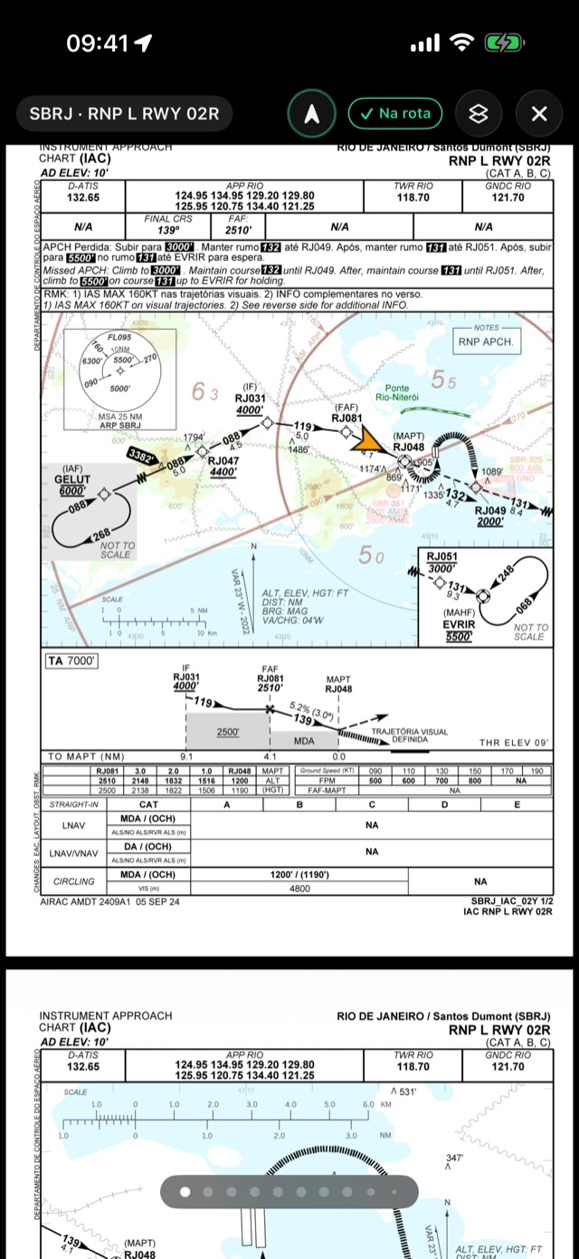 Avião sobre a carta de aproximação